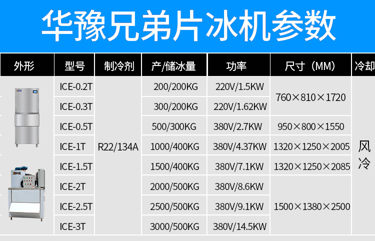 火锅店专用片冰机参数